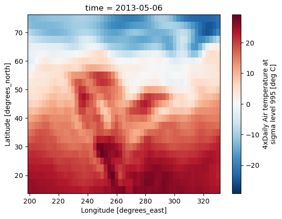 ../_images/plotting_27_0.png