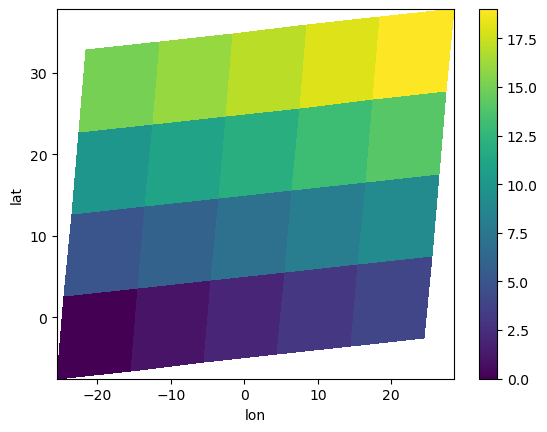 ../_images/plotting_65_0.png
